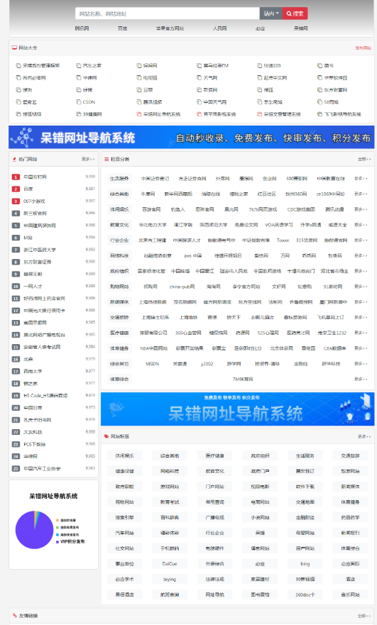 呆错网址导航系统源码分享-契合资源网