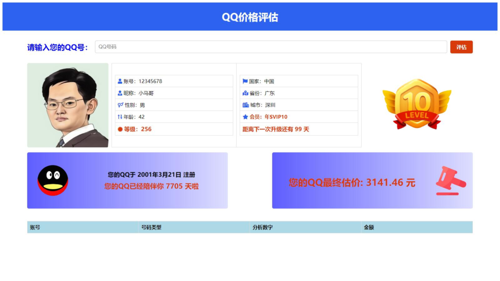 抖音爆火的QQ价格评估前端源码-契合资源网